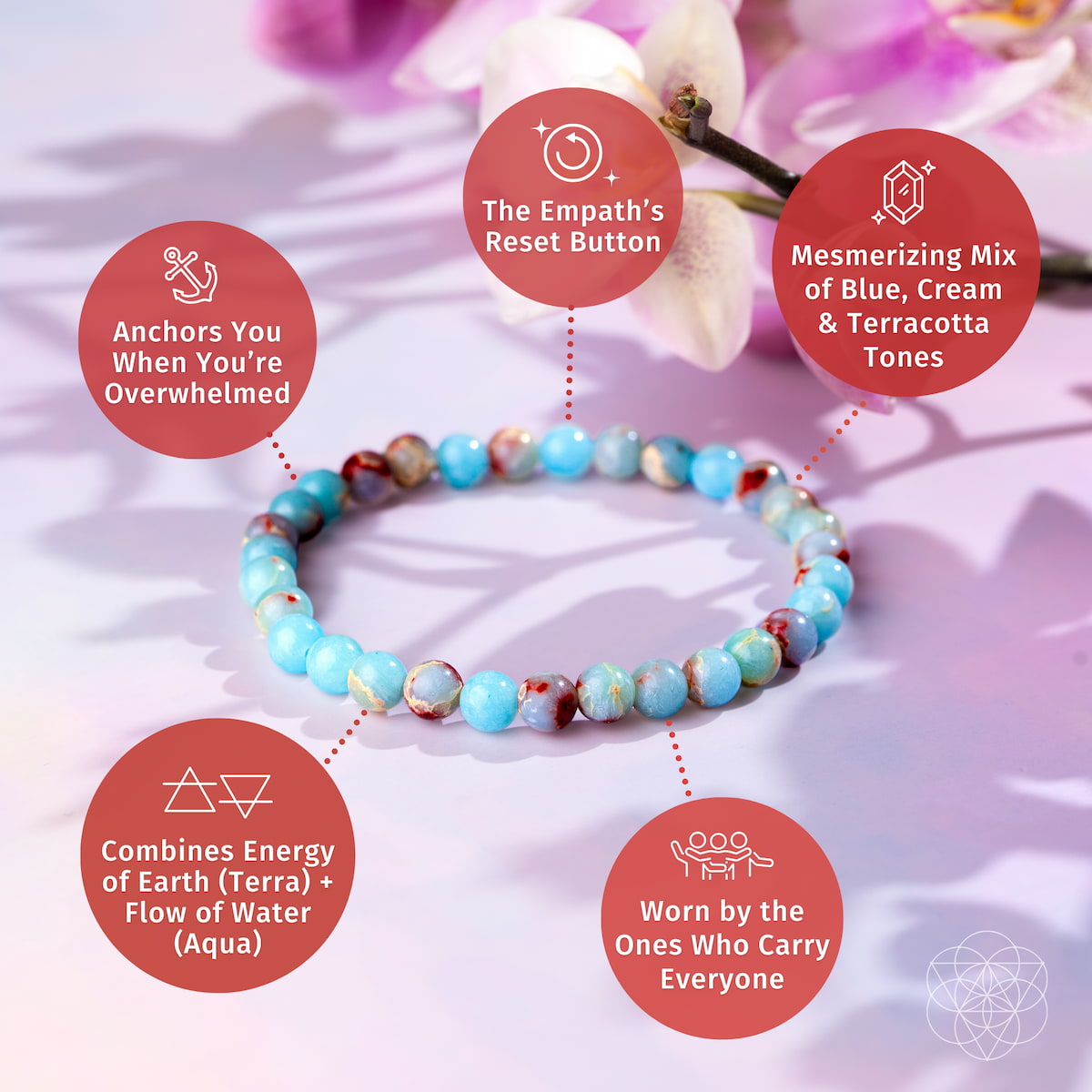 Empath’s Shield – Aqua Terra Jasper Bracelet | 6mm