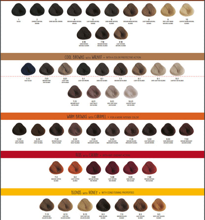 Alfaparf Milano Precious Nature Reds 7.66, 2.03 oz