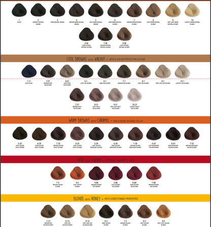 Alfaparf Milano Precious Nature Reds 7.66, 2.03 oz